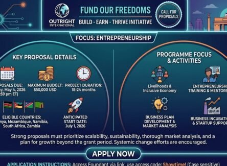 The Opportunity Here