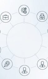 The Opportunity Here