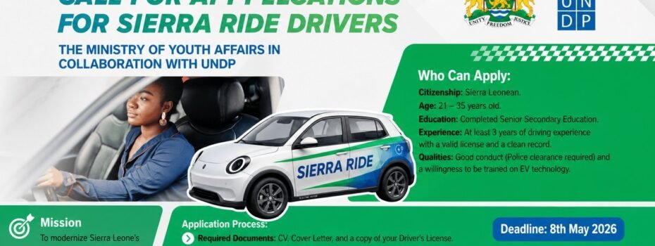 The Opportunity Here