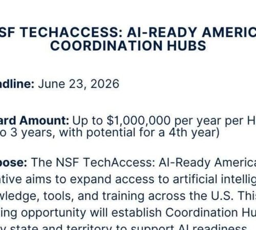 The Opportunity Here