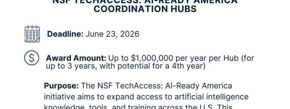 The Opportunity Here