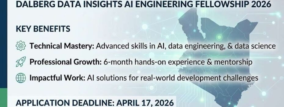 The Opportunity Here