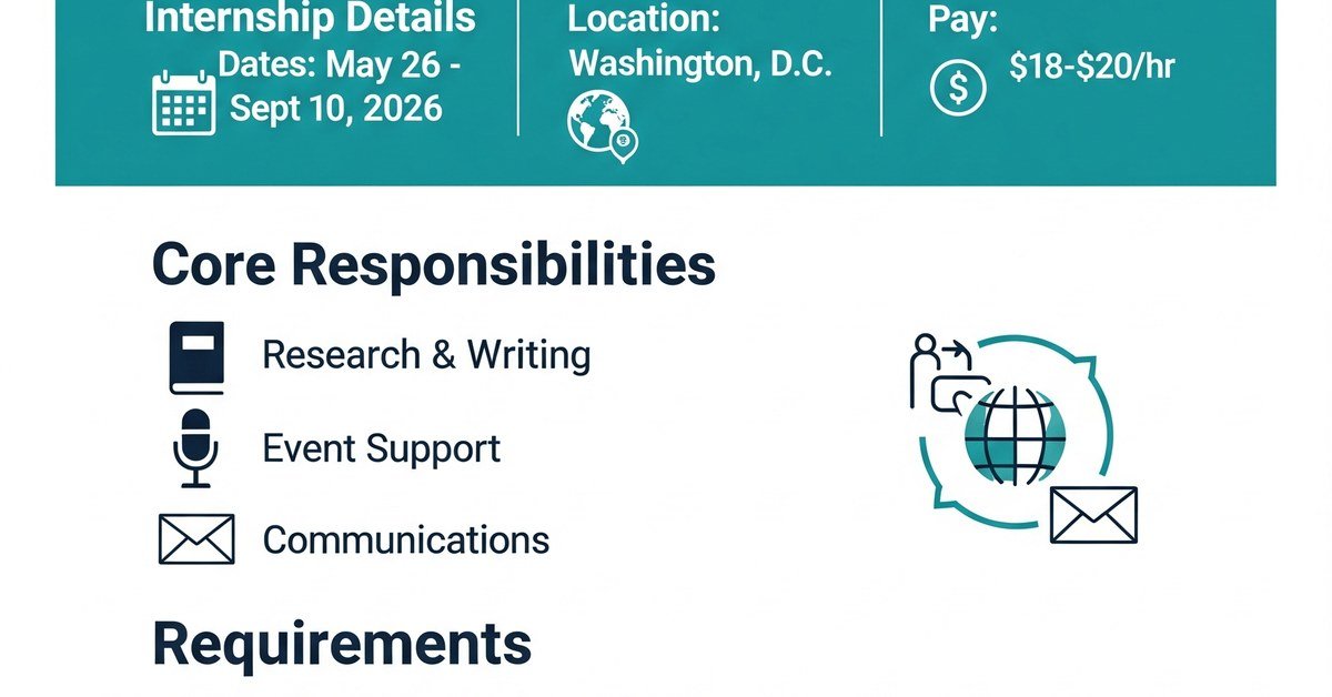 CSIS Internship 2026