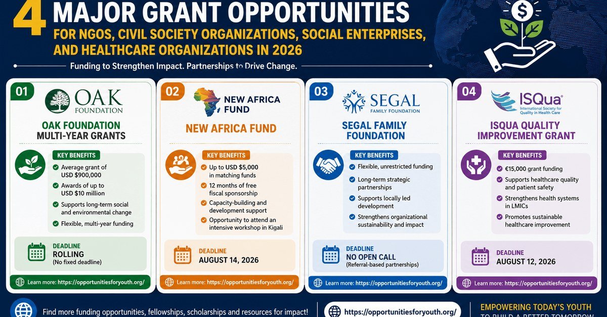 2026 Grants for NGOs