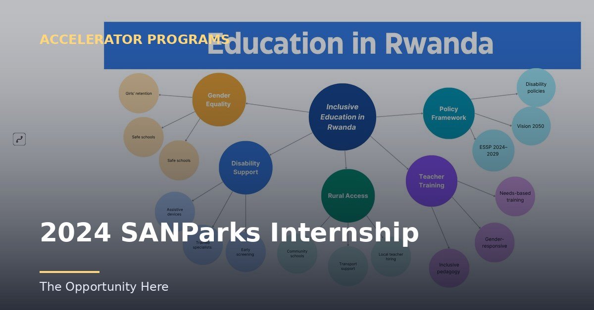 2024 SANParks Internship featured image Photo by Sitorakamalova (CC0), via Openverse.
